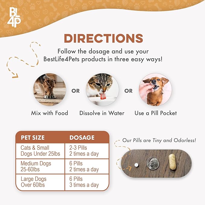 Scoot Stopper for Dogs & Cats – Natural Anal Gland & Digestive Support Supplement for Scooting, Stool Consistency, Constipation, Indoor Accidents & Difficult Pooping – 400 Odorless Pills