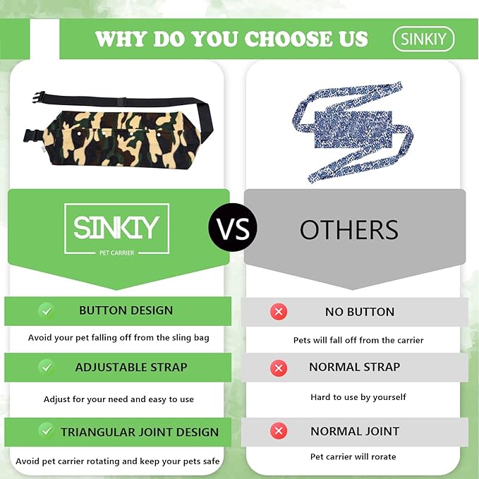 Bearded Dragon Sling Carrier, Small Animal Bag for Lizards and Small Reptile with Adjustable Strap, Breathable Material and Stable Triangular Joint Design (Forest Color)