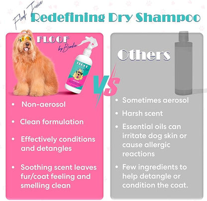 Floof Juice Dry Shampoo for Dogs - Hypoallergenic Conditioning Detangling - No Rinse Spray for Odor Control for Smelly Dogs, Waterless - Made in USA (10oz)