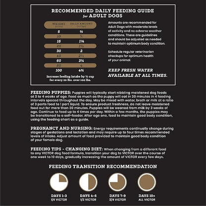 Victor Super Premium Dog Food  Purpose - Nutra Pro  Gluten Free, High Protein Low Carb Dry Dog Food for Active Dogs of All Ages  Ideal for Sporting Dogs, Pregnant or Nursing Dogs & Puppies, 40lbs