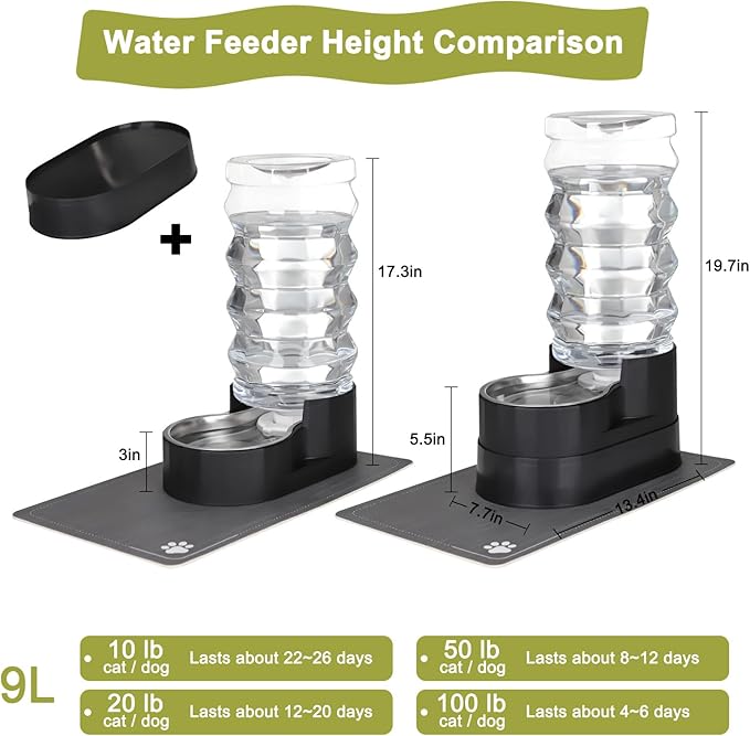 RIZZARI Large Water Dispenser for Dogs: 9L Automatic Stainless Steel Gravity Raised Black Pet Feeder for 30-60 LB Senior Pet Dogs with Neck Pain Relief in Garage Living Room