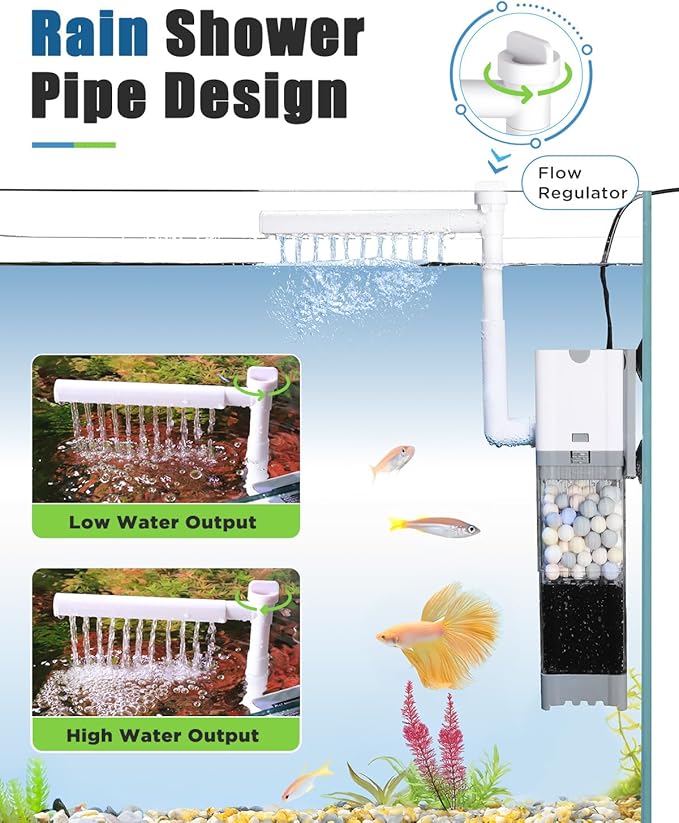 AQQA Aquarium Filter, Power Fish Tank Filter with Rainshower Pipe Adjustable Water Flow, Ultra Silent Biochemical Quartz Balls&Physical Sponge Double Filtration for Fish Tank 20-35 Gallon (6W-145GPH)