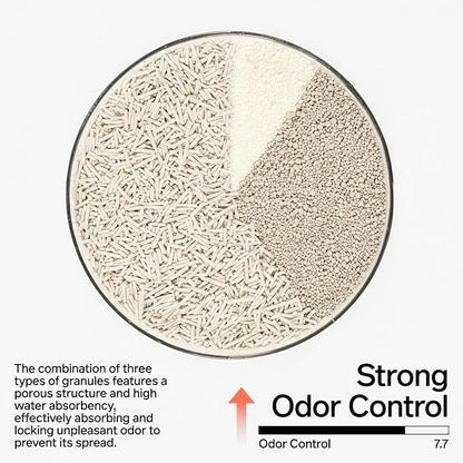 pidan Mix Cat Litter,Tofu Cat Litter with Bentonite Starch 60%:30%:10%,Absorbent and Fast Drying,Flushable,Selected Quality Pea Dregs,5-Fold Water Absorption,Strong Clumping (Upgraded-5.3lb×4bag)