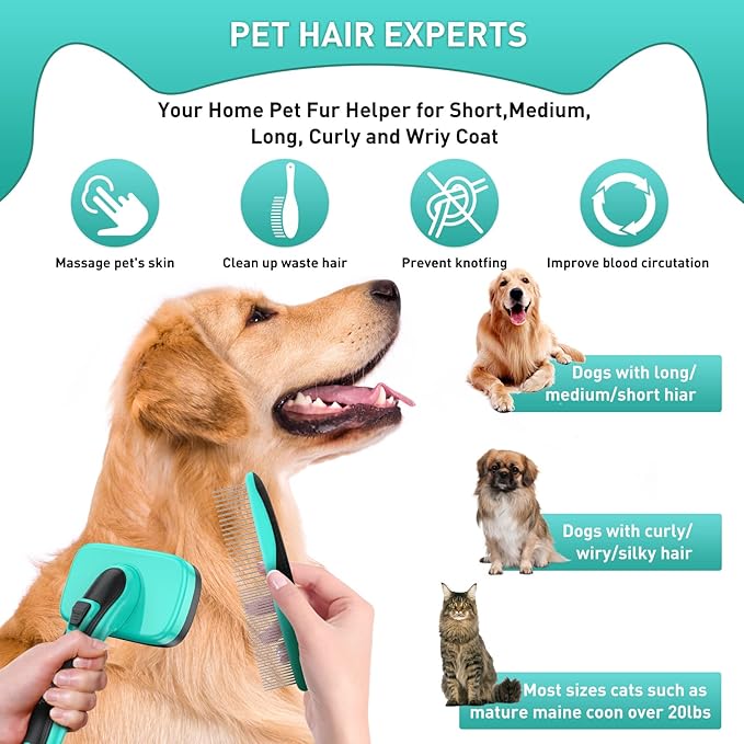 Dog Brush Kit for Grooming Short Long Haired Cats, 3 in 1 Dog Grooming Set for Small Animals, Puppy Self-Cleaning Slicker Brush for Shedding Medium & Large Dogs. Free Pet Comb + Nail Clippers