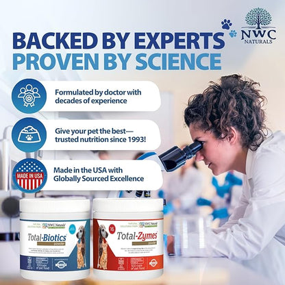 NWC Naturals Mini-Twin Pack 2.22oz Probiotics and Digestive Enzymes for cats and dogs. Smaller Size.
