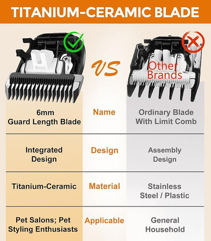 2 PCS 3mm+6mm Guard Length Replacement Dog Grooming Clipper Blade, Low Noise Dog Grooming Trimmer,Sharp Titanium-Ceramic Grooming Clipper Blade