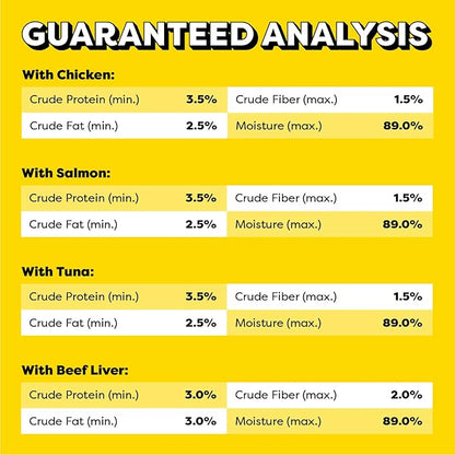 Temptations Creamy Puree Variety Pack of Lickable Cat Treats, 0.42 oz. Tubes, 48 Count