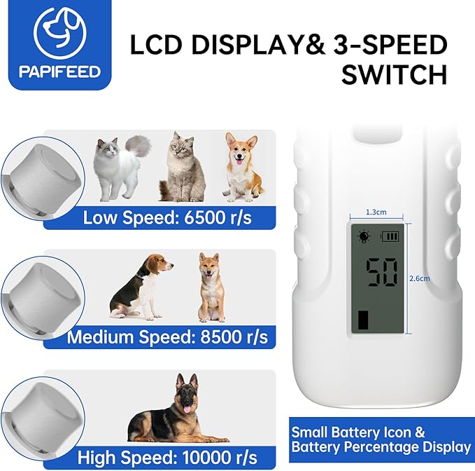 Dog Nail Grinder Professional Pets, 3-Speed Electric Quiet Dog Nail Grinder, Rechargeable Dog Nail Trimmers - with 2 LED Lights/2 Grinder Wheels, for Small, Medium, (White)