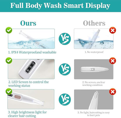 Dog Paw Trimmer,Paw Trimmer for Dogs,Upgraded 18mm-Blade Electric Dog Clippers for Groomming with Led Display,Rechargeable Hair Shaver for Paws, Ears, Face, Rump and Eyes