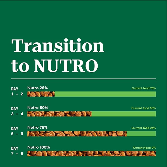 Nutro Natural Choice Senior Large Breed Dry Dog Food, Chicken and Brown Rice, 30 lbs.