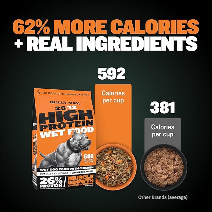 Bully Max Wet Dog Food - Instant Fresh Dehydrated High Protein Soft Puppy & Adult Dog Food with Chicken - Healthy Muscle Growth for Small & Large Breeds - 4 Dry Pounds (Makes 11 lbs. of Wet Food)