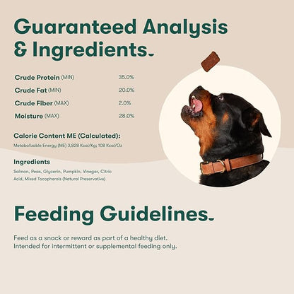 Jinx Tenders Salmon Jerky Dog Treats, All-Natural Ingredients, Soft and Chewy, Low-Calorie, Slow-Smoked Salmon & Pumpkin, No Fillers, 5oz, 6 Pack