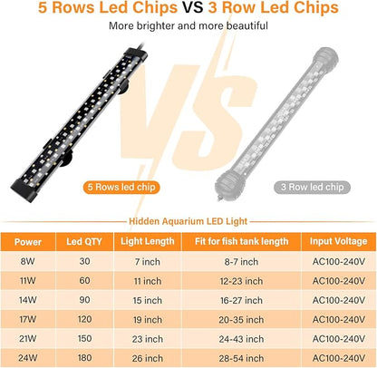 hygger Submersible LED Aquarium Light, 24W 26.8 in 24/7 Mode Fish Tank Light with 5 Rows Beads, with Timer 9 Colors and Adjustable Brightness, Full Spectrum IP68 Waterproof Light for Fish Tank 28-54in