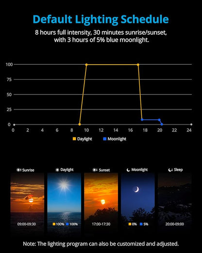 NICREW SkyLED Plus Aquarium Plant Light, Freshwater Fish Tank Light with Ramp Up and Dim Down, Spectrum Adjustable and Lighting Schedule Programmable with Controller, 48-60 Inches, 45 Watts