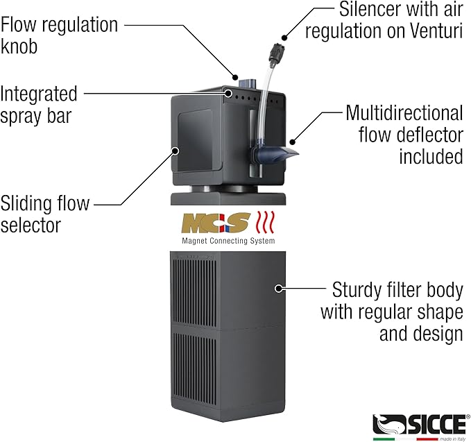 Sicce Shark PRO 500 Internal Aquarium Filter 140 GPH Submersible | Up to 37 Gallons | in-Tank Freshwater and Saltwater Application with Single Removable Filter Cartridge | Fish Tank Turtle Terrarium