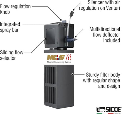 Sicce Shark PRO 500 Internal Aquarium Filter 140 GPH Submersible | Up to 37 Gallons | in-Tank Freshwater and Saltwater Application with Single Removable Filter Cartridge | Fish Tank Turtle Terrarium