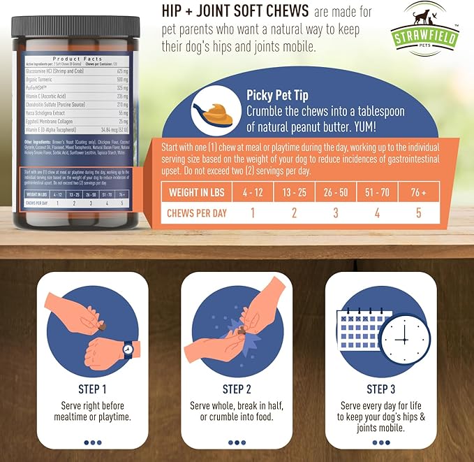 Strawfield Pets Hip + Joint Chews for Dogs Advanced Dog Joint Supplement with Glucosamine Tasty Healthy Mobility Treats Bacon Flavor 120 Count