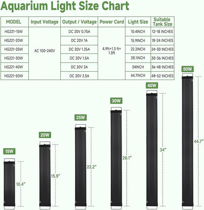 hygger LED Aquarium Light with Timer, 15W Full Spectrum Fish Tank Plant Growth Lamp, 24 H Remote Control, Adjustable Brightness & 10 Colors, Extendable Bracket, Power-Off Memory, Fits 12-18 Inch Tank