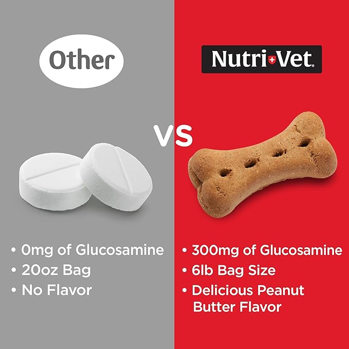 Nutri-Vet Hip and Joint Biscuits for Dogs, Large Breed Mobility Supplement, 300mg Glucosamine per Dog Treat, Supports Cartilage Flexibility and Connective Tissue, Crunchy Peanut Butter Flavor, 4lb Bag