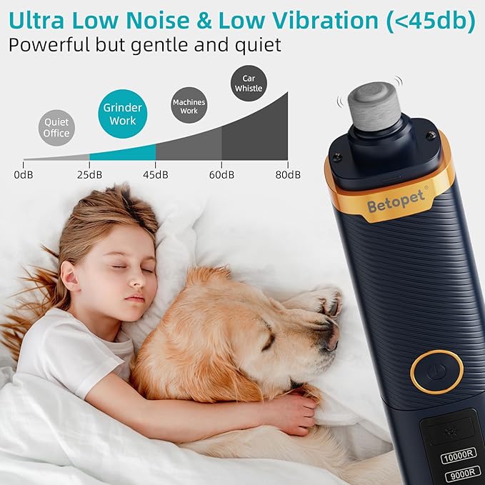 Upgraded Dog Nail Grinder Quiet - 3-Speed Professional Dog Nail Trimmers with 2 LED Lights for Large Medium Small Dogs/Cats, Electric Pet Nail Grinder for Dogs with Dust Cap