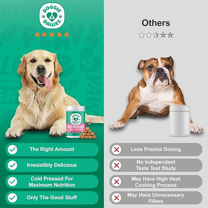 Doggie Dailies Skin & Coat Supplement Support, Salmon Oil for Dogs Skin and Coat with Collagen, Omega 3, Krill Oil, Biotin, & Coconut Oil for Dogs (Duck) 225 Soft Chews