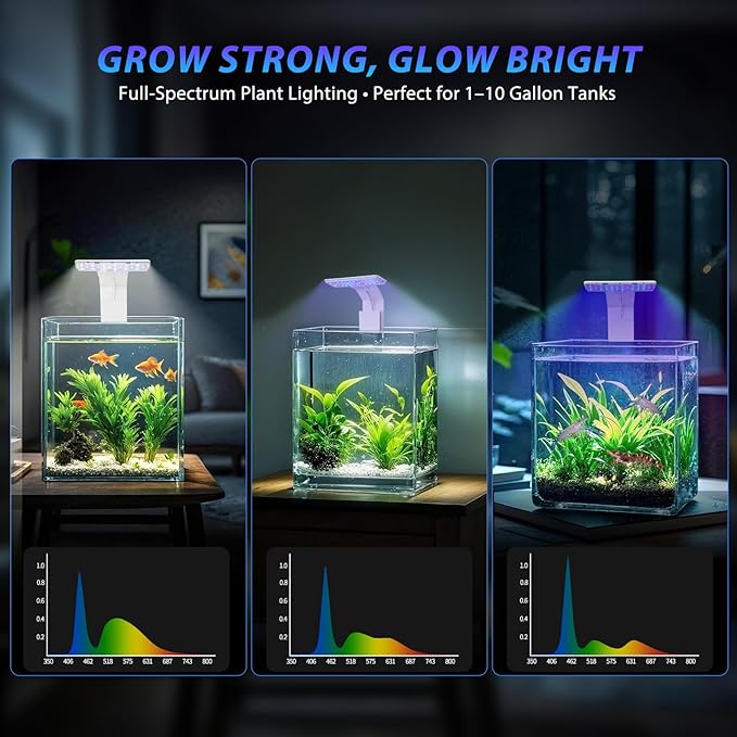 Mini Clip-On Aquarium Light 7W USB Dimmable Fish Tank Lamp with 3 Light Modes (Full Spectrum/White/RGB), 9-Level Brightness, Compact LED Light for 1–3 Gallon Aquariums