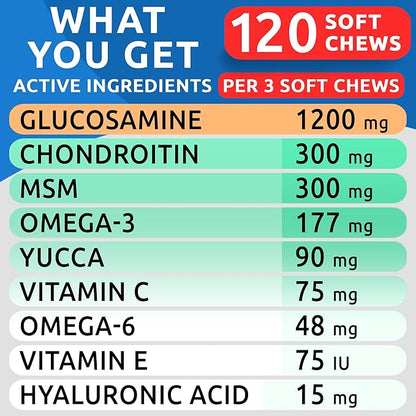 BARK&SPARK Senior Advanced Glucosamine Chondroitin for Dogs - Hip Joint Pain Relief - Old Dog Joint Chews Large & Small Breed - Hip Joint Chews Joint Health Care Treats - 120Ct