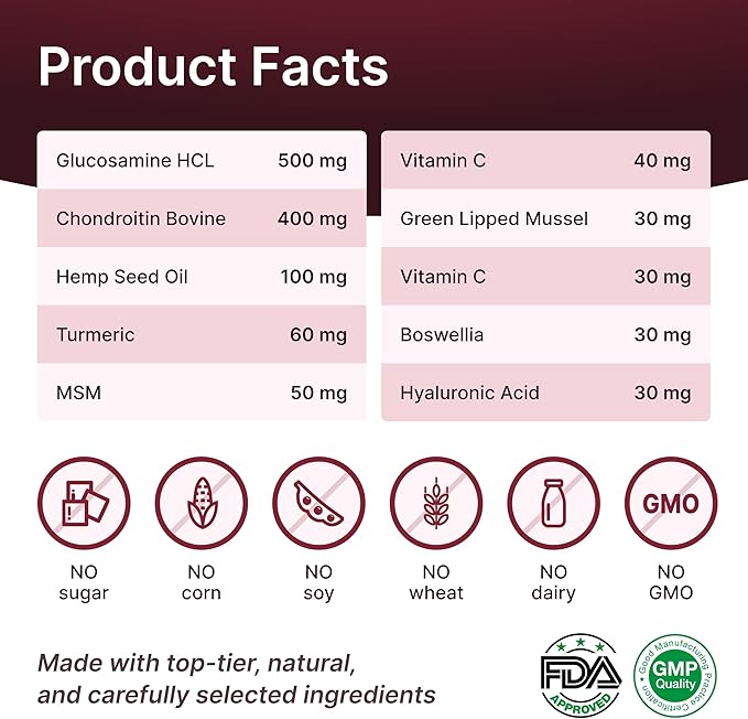 Hip & Joint Supplement for Dogs – Mobility Support with Glucosamine, Chondroitin, MSM, Turmeric, Mussel, Hemp Dog Joint Pain Relief – 120 Soft Chews for Large, Medium, Small Dogs Breeds– Beef Flavor