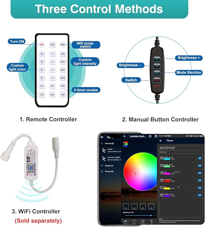Lominie Aquarium Plant Light 30W Freshwater LED Aquarium Light Full Spectrum with Remote Control for Refugium Shrimp Tropical Fish Tank