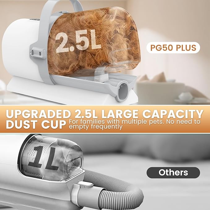 Dog Grooming Vacuum, Pet Grooming Kit, Dog Clipper Nail Trimmer Grinder, 2.5L Dust Cup 7 Grooming Tools 11000Pa Dog Vacuum for Shedding Grooming, Pet Grooming Vacuum for Dogs, Home Cleaning, PG50 Plus