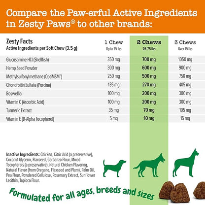 Zesty Paws Mobility Bites Joint Supplement for Dogs - Soft Chews with Glucosamine for Dogs, Chondroitin, & MSM + Vitamins C and E - Hemp - Chicken - 90ct