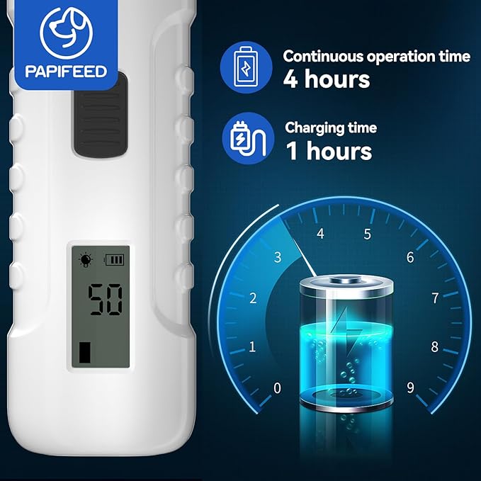 Dog Nail Grinder Professional Pets, 3-Speed Electric Quiet Dog Nail Grinder, Rechargeable Dog Nail Trimmers - with 2 LED Lights/2 Grinder Wheels, for Small, Medium, (White)