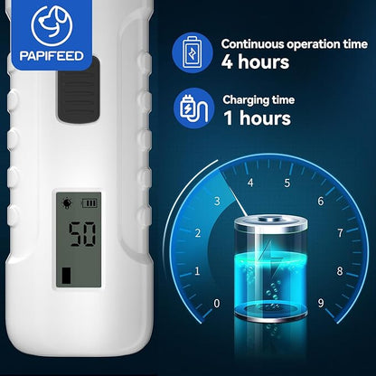 Dog Nail Grinder Professional Pets, 3-Speed Electric Quiet Dog Nail Grinder, Rechargeable Dog Nail Trimmers - with 2 LED Lights/2 Grinder Wheels, for Small, Medium, (White)