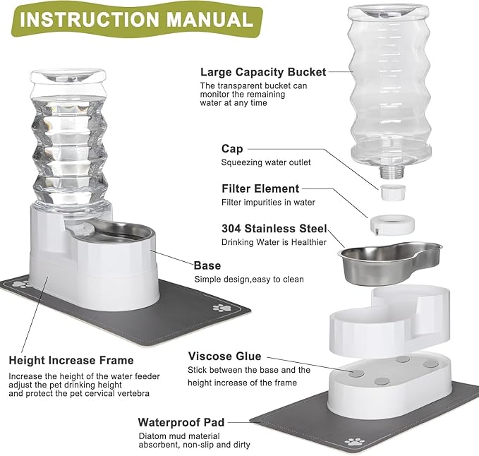 RIZZARI Large Water Dispenser for Dogs: 9L Automatic Stainless Steel Gravity Raised Pet Feeder for 30-60 LB Senior Pet Dogs with Neck Pain Relief in Garage Living Room
