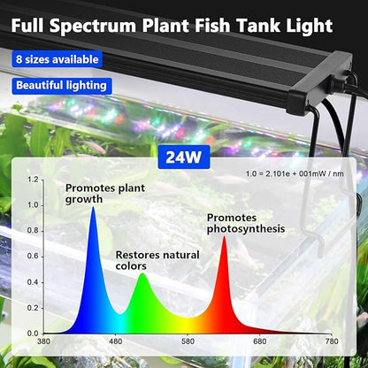 hygger New Mode 24/7 Timer LED Aquarium Light, Auto On Off Full Spectrum Fish Tank Light Fish Colorful/Sun/Nightlight/Wrgb Cycle Mode for Freshwater Plants Tank (for 27in~33in Long Tank)