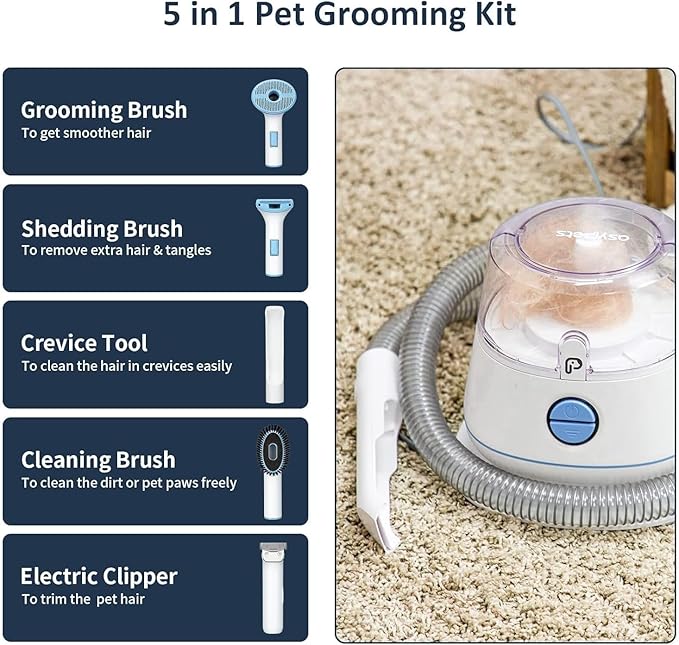 Dog Hair Vacuum & Grooming Kit, 12000Pa Strong Pet Grooming Vacuum, 2L Large Capacity for Shedding Grooming Hair, Quiet, 5 Pet Grooming Tools