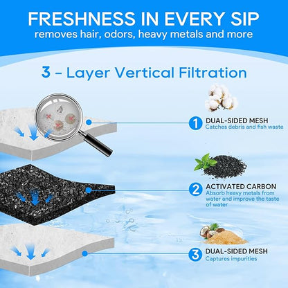 12PCS Medium Filter Cartridges Compatible with Tetra Whisper Bio-Bag Filter Cartridges Medium for 10i IQ10 PF10, Fish Tank Aquarium Filter Cartridges Compatible with Tetra Whisper Filter