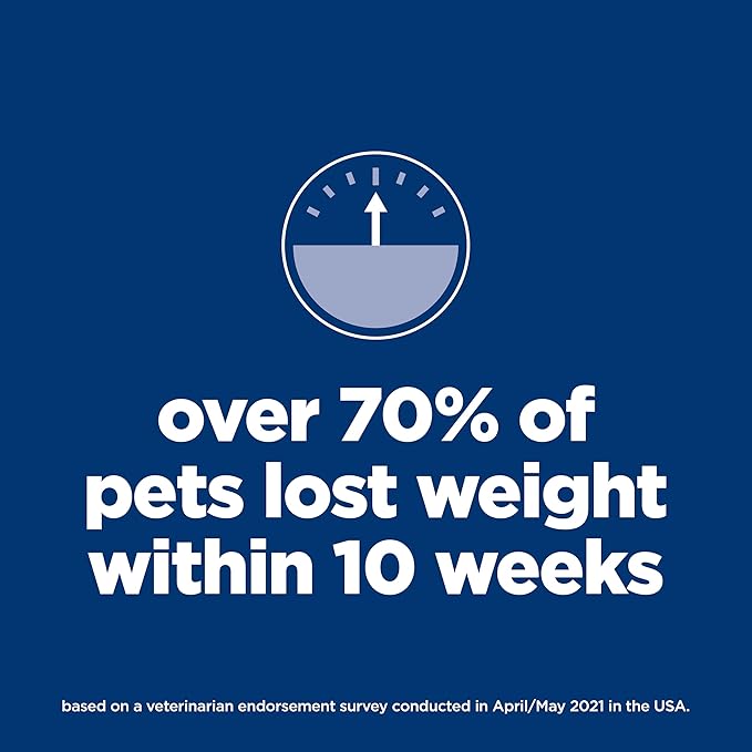 Hill's Science Diet Perfect Weight, Adult 1-6, Weight Management Support, Dry Dog Food, Chicken & Brown Rice, 4 lb. Bag