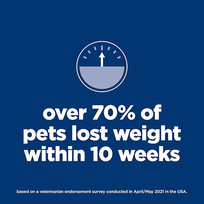 Hill's Science Diet Perfect Weight, Adult 1-6, Weight Management Support, Dry Dog Food, Chicken & Brown Rice, 4 lb. Bag