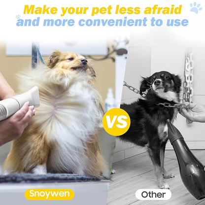 Dog Grooming Kit & Pet Hair Dryer & Dog Electric Clippers, 3L Large Capacity with 8 Grooming Tools, Low Noise for Long Hair Dogs and Cats, Adjustable Airflow and Temperature, UL, Touchscreen