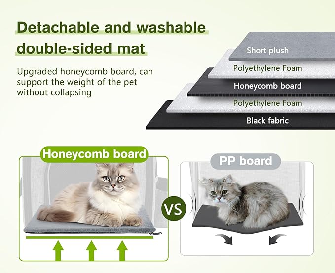 Pecute Cat Backpack with Shade Cover,Dog Backpack with Breathable Mesh for Small Dogs, Small to Medium Cats, Pet Backpack Carrier with Multi-Pockets, Great for Travel Hiking Camping