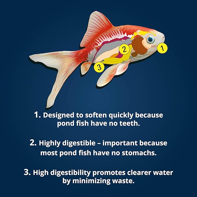 TetraPond Spring And Fall Diet 3.08 Pounds, Pond Fish Food, For Goldfish And Koi, 7 L