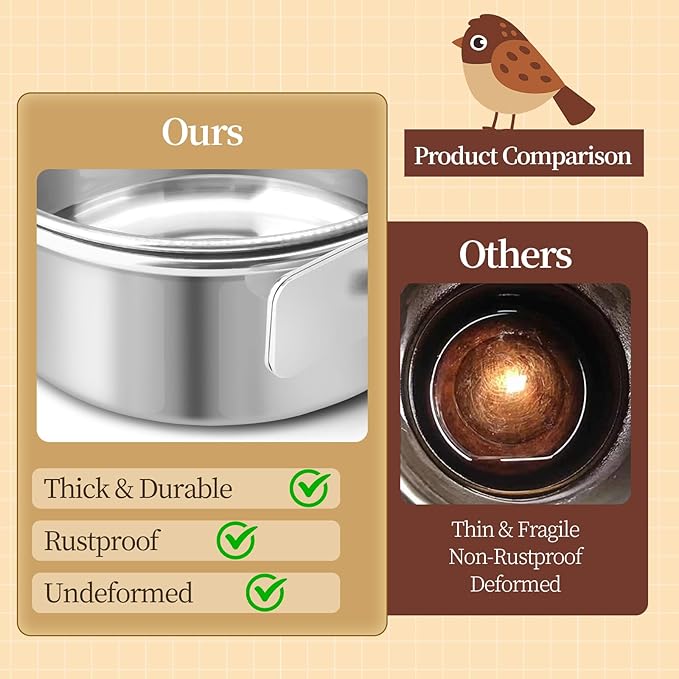 Bird Cage Feeder, Bird Feeder for Cage, 10oz Stainless Steel Food Water Bowl with Clamp, Clip-On Cage Coop Cup for Parrot Hamster Rabbit Rat Small Animals