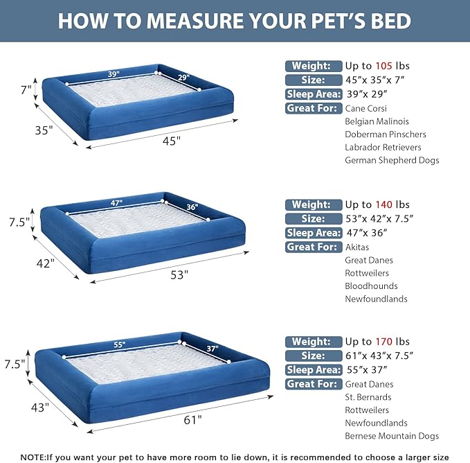 WNPETHOME Washable Dog Beds Large Sized Dog, XXXXL Dog Bed, Orthopedic Dog Sofa Bed with Removable & Waterproof Cover, Extra Large Dog Bed with Bolster Sides for Sleeping, Giant Dog Bed with Sides