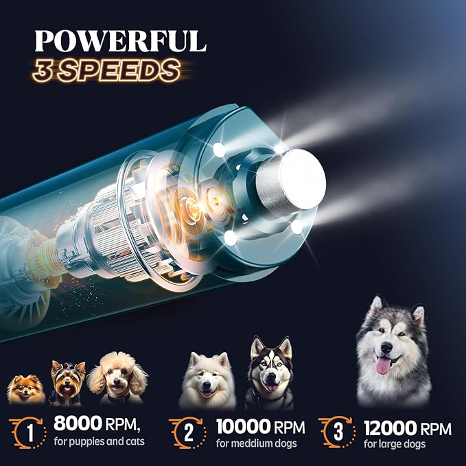 YABIFE 4-Lights Dog Nail Grinder, Easy Quick Locate Dog Nail Trimmers, for Puppy Paw Toenails or Pets from Small, Medium to Large, with Travel Lock, Whisper Quiet, Heavy Duty 3 Speeds