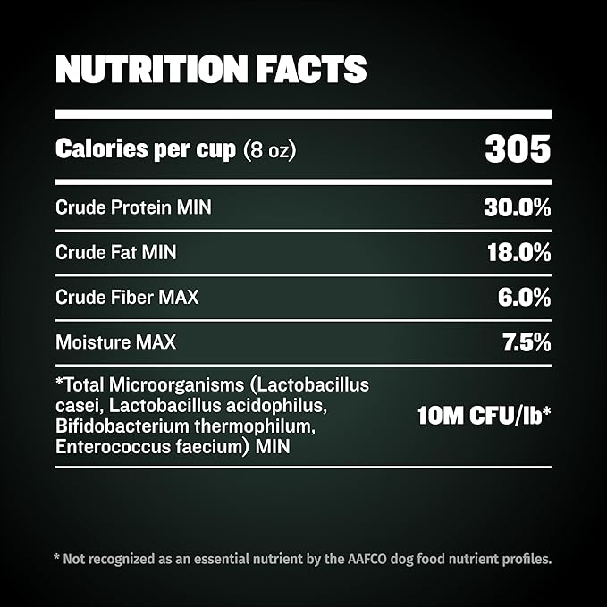 Bully Max Freeze-Dried Raw Dog Food Toppers for Puppies & Adult Dogs - Chicken with Real Fruits & Veggies - Natural Meal Enhancers with Vitamins & Minerals - Feed as Puppy Treat or Dog Meal