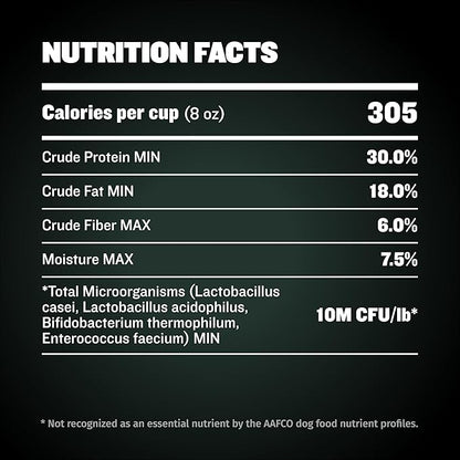 Bully Max Freeze-Dried Raw Dog Food Toppers for Puppies & Adult Dogs - Chicken with Real Fruits & Veggies - Natural Meal Enhancers with Vitamins & Minerals - Feed as Puppy Treat or Dog Meal