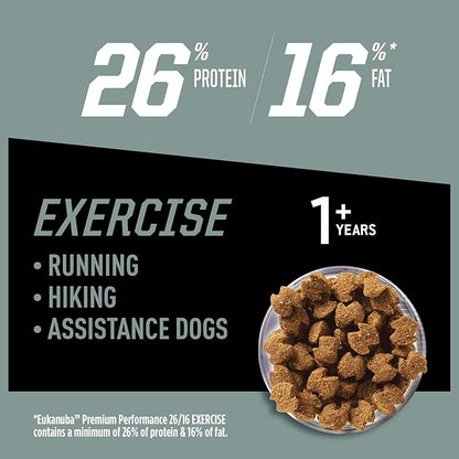 Eukanuba Premium Performance 26/16 Exercise Dry Dog Food, Dry Dog Food with Protein and Fat to Support Optimal Energy, 28 lb Bag