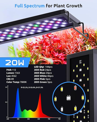 SEAOURA Aquarium Planted Light for 24-30in Freshwater Tank, Full Spectrum LED Light for Plant Growth, 6H/8H/12H Timer, WRB 3 Channel Customizable, 10 Brightness & 11 Colors, Adjustable Bracket - 20W