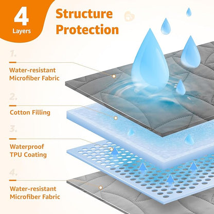 LOOBANI 2 Pack Waterproof Dog Blanket, Reversible and Washable Pet Bed Covers, Protects Furniture, Couch, Bed, and Car from Spills and Scratches, Soft and Cozy for Large Dogs and Puppies, 82x102In